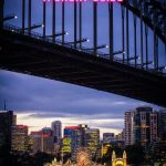 Luna Park Sydney: a Short Guide
